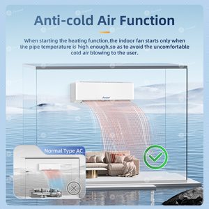 Système <span class=keywords><strong>de</strong></span> climatisation et <span class=keywords><strong>de</strong></span> chauffage mini-split OEM/ODM 12000 BTU avec pompe à chaleur, Wi-Fi et fréquence variable, économe en énergie pour usage domestique et hôtelier - Product Image 2