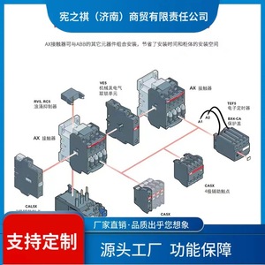 คอนแทคเตอร์ Abb Ax Series Ac 3 เฟส 50 Hz รุ่นมาตรฐาน วงจรรวมไอซี สำหรับใช้งานในอุตสาหกรรม - Product Image 1