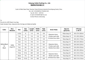 Bolsa de plantación perforada de polietileno <span class=keywords><strong>PE</strong></span> de 1 galón, bolsas de plástico para cultivo de flores de vivero con protección UV - Product Image 6