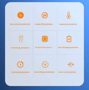 พาวเวอ<span class=keywords><strong>ร</strong></span>์<span class=keywords><strong>แบงค์</strong></span>ขายดี <span class=keywords><strong>ร</strong></span>าคาถูก ความจุ 10000mAh และ 20000mAh พร้อมสายคล้องคอและสายชาร์จในตัว 4 เส้น - Product Image 6