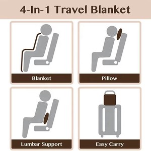 Manta <span class=keywords><strong>de</strong></span> Viaje 2 en 1 con Almohada, Personalizable con Logotipo OEM, Tejida en Franela, para Uso en las Cuatro Estaciones, Portátil, para Regalo <span class=keywords><strong>de</strong></span> Aerolínea - Product Image 5