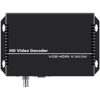 Decodificador de Video HDMI con Salida VGA CVBS 4K H.265 H.264 para Transmisión en Vivo SRT RTMP RTSP HLS, Pantalla de Video IPTV