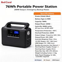 Station d'alimentation portable 200W à onde sinusoïdale pure, alimentation de secours solaire pour voiture et extérieur avec lampe torche et chargeur 220V