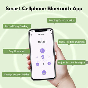 Novo Aplicativo Móvel Baixo Ruído Leve Bomba De Alimentação De Leite Alta Qualidade Dupla Wearable Bomba De Mama Hands Free Extractor De Leche - Product Image 2