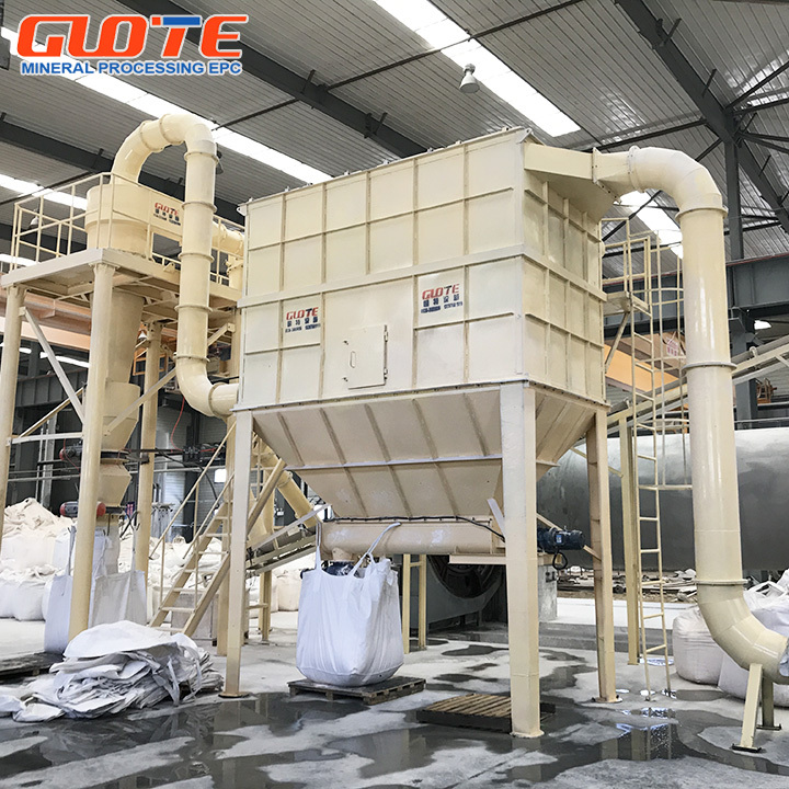 Dry Processing Glass Powder Fine Grinding