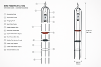 Mangeoire pour oiseaux sauvages avec abreuvoir, mangeoire tubulaire suspendue, support à trois niveaux, en métal noir, station d'alimentation de jardin