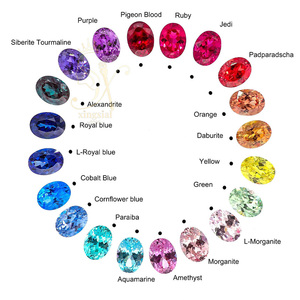 Rubino Sintetico all'Ingrosso da 0,8mm a 2,9mm per Creazione <span class=keywords><strong>di</strong></span> Gioielli, Gemme <span class=keywords><strong>di</strong></span> Laboratorio <span class=keywords><strong>di</strong></span> Piccole Dimensioni, Rubino <span class=keywords><strong>Rosso</strong></span> Taglio Rotondo, Gemma Sfusa - Product Image 5