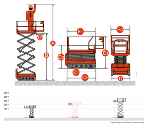 Plateforme élévatrice à ciseaux électrique automatique de 12 m, capacité de charge de 230 kg à 320 kg, autopropulsée, pour la construction et l'entretien des bâtiments - Product Image 5