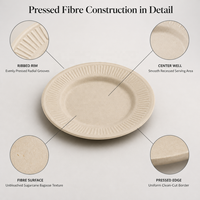Assiette ronde en bagasse moulée de 6 pouces avec bord côtelé, en pulpe naturelle, pour la restauration et les plats à emporter