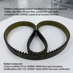 Courroie de distribution Continental CTD C8M C14M CARBON POLYCHAIN 1280 2840 1568 3136 3920 Courroie de distribution CONTI Courroie de transmission - Product Image 2
