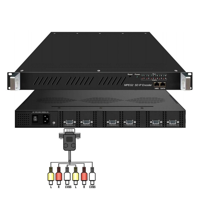 8 In1 MPEG2 SD  Encoder Radio & TV Broadcasting Equipment