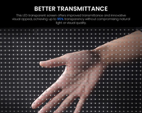 Transparent led Flexible film écran adhésif sur verre LED vidéo mur clair Super mince lumière LED Film affichage P6 P8 P10
