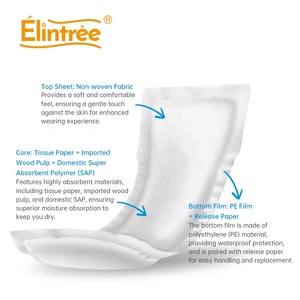 Elintree Inserti Assorbenti Monouso per Pannolini Post-Parto, Senza Profumo, per Grossisti - Product Image 3