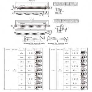 Venta caliente conector de pines de soldadura din 41612 conector hembra 48 pin 5 pin conector din - Product Image 2
