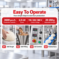 Machine à faire des momos entièrement automatique, haute productivité, pour la fabrication de baozi farcis à la vapeur, usage commercial et domestique