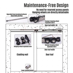 Kit de guides à fermeture amortie avec amortisseur de rail pour roues de rail <span class=keywords><strong>suspendu</strong></span> de <span class=keywords><strong>portail</strong></span>, quincaillerie coulissante et roulettes pour porte escamotable à encastrer - Product Image 3
