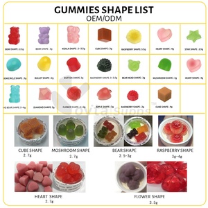 เยลลี่วิตามินรวม13สารอาหารประจำวันและพลังงานสนับสนุนกัมมี่วิตามิน - Product Image 6