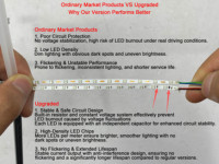 Lumière ambiante RGB pour voiture OEM ODM avec résistance intégrée, fil résistant au feu, matériau ignifuge, éclairage intérieur de voiture