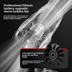 เครื่องเป่าลมแบบไร้สายสำหรับงานอุตสาหกรรม DIY มอเตอร์ไร้แปรงถ่าน 21V แบบพกพา ชาร์จซ้ำได้ แบตเตอรี่ลิเธียม 3.0Ah ใช้งานต่อเนื่อง - Product Image 5
