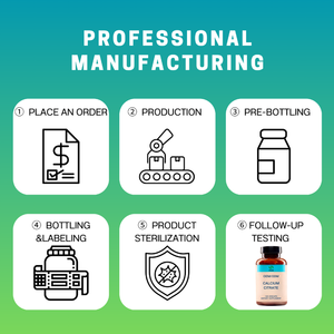OEM/ODM <strong>Calcium</strong> <strong>Capsules</strong> | Private Label Service Available | GMP Certified Factory - Product Image 5