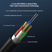 Kabel Serat Optik USB3.1 Male to Male 10Gbps Kompatibel dengan USB3.0/2.0 Kabel Ekstensi Kamera dengan Casing Keras dari Paduan Seng