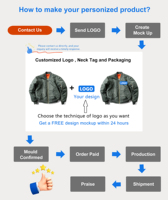 Blouson Bomber MA1 Artistique et Frais pour Hommes Printemps Automne Coupe-Vent Col Montant Blanc Style Hip-Hop Fermeture Éclair Avant pour Couples