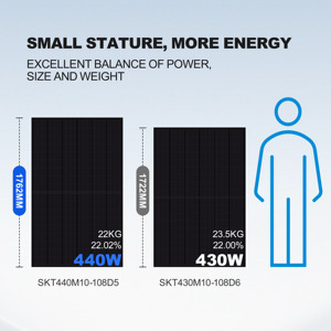 Sunket Topcon skt440m10 hiệu quả cao tất cả các màu đen kính đôi hai mặt mono nửa tế bào PV mô-đun loạt - Product Image 3