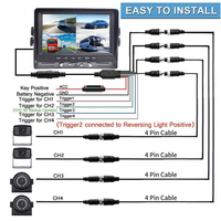 Moniteur de voiture BSD 9 pouces TFT LCD à 4 canaux avec caméra de recul Système d'aide à la marche arrière pour camions et bus