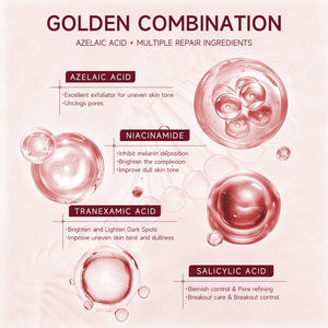 Crema Reparadora Iluminadora Correctora de Manchas Oscuras con Ácido Sazelaico, Ácido Tranexámico y Niacinamida para el Cuidado de la Piel y el Acné, Venta al por Mayor de Cosméticos Coreanos - Product Image 3