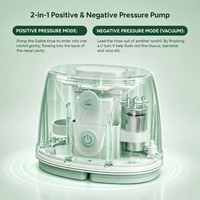 Irrigador Nasal Eléctrico Avanzado de Doble Boquilla, Enjuague Salino para Senos Nasales, 4 Modos, Resistente al Agua IPX7, Carga Magnética, Ayuda para la Higiene Nasal