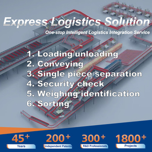 Custom Design Narrow <span class=keywords><strong>Belt</strong></span> Automatisches Sortier fördersystem Cross <span class=keywords><strong>Belt</strong></span> Sorter für die logistische Transports ortierung - Product Image 6