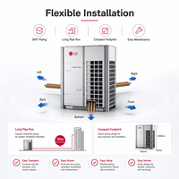 LG MULTI V 5 MVS Unité intérieure commerciale VRF ultra-mince 132 mm, type cassette, pour conduit, avec ventilateur, DX, AHU, HRV, air frais, BLDC, faible bruit