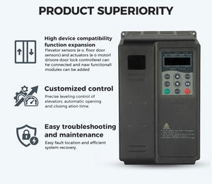 Inverter a Frequenza Variabile ad Alte Prestazioni Monofase e Trifase 380V 440V 90Hz per Motori AC - Product Image 4