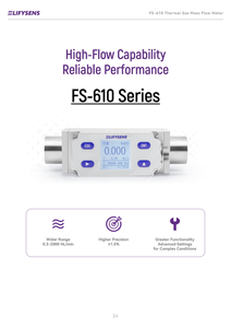 Medidor <span class=keywords><strong>de</strong></span> Flujo Másico <span class=keywords><strong>de</strong></span> <span class=keywords><strong>Gas</strong></span> Industrial OEM Multigas con Rosca G3/8/G1/2, RS485 Modbus 4-20mA para Aire Comprimido N2 O2 - Product Image 3