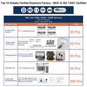 Audífonos Intrauditivos Inalámbricos SP99 de 13 mm con 4 Micrófonos, Llamadas HD, Silicona, con Pantalla LED Digital Dual - Product Image 3