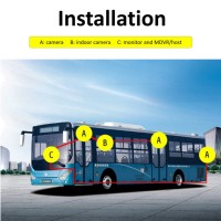 MDVR 1080P 4CH Enregistreur vidéo Caméra de voiture 720P Caméra de recul 1080P 4G WIFI GPS H.264 Écran partagé DVR pour camions