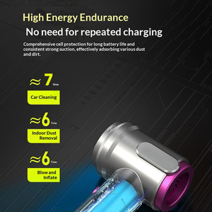 Máy hút bụi ô tô không dây mạnh mẽ 13000Pa 90W, cầm tay, di động, hỗ trợ OEM, làm sạch nội thất xe hơi - Product Image 3