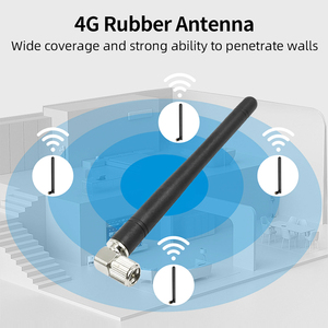 Dài phạm vi không dây 433/470/780/<span class=keywords><strong>868</strong></span>/915Mhz thông tin liên lạc thu phát mô-đun công nghiệp cấp <span class=keywords><strong>RF</strong></span> GSM <span class=keywords><strong>868</strong></span> Lora Ăng ten không thấm nước - Product Image 3