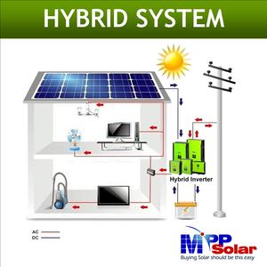 MPI 10K 10kw 3 เฟส 400Vac 48V ไฮบริด MPP Solar VDE4105 เครื่องชาร์จพลังงานแสงอาทิตย์แบบสอง MPPT รองรับแรงดันไฟฟ้าเข้าสูงสุด 900vdc สามารถเชื่อมต่อแบบขนานได้ - Product Image 3