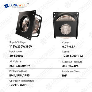 用于AHU、EC风扇阵列、HVAC通风的LONGWELL EC R3G250 Backawrd弯曲通风离心排气扇 - Product Image 6