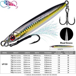 Leurre de pêche en métal 3D à pompage rapide, 14g-100g, 9 tailles, <span class=keywords><strong>pour</strong></span> <span class=keywords><strong>la</strong></span> pêche en bateau, leurre à maquereau tombant, crochet à longue portée, JIG à descente rapide, appât <span class=keywords><strong>pour</strong></span> poissons en plomb - Product Image 4