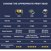 Imprimante murale verticale 3D portable Hanjie, tête d'impression à jet d'encre CMYK, utilisée pour l'impression sur fenêtre et mur, état neuf, fabriqué en Chine