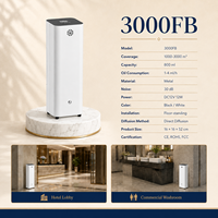 Diffuseur de parfum domestique et commercial Koeazy, contrôlable par application, pour hôtel, hall d'entrée, système HVAC, diffuseur d'huiles essentielles de luxe