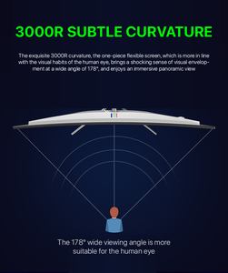 Đầy đủ HD IPS <span class=keywords><strong>Pc</strong></span> LED Monitor Gamer 15 <span class=keywords><strong>17</strong></span> 19 22 24 32 inch 4K sử dụng 144Hz tân trang lại ban đầu ecran <span class=keywords><strong>PC</strong></span> chơi Game Màn hình máy tính - Product Image 5