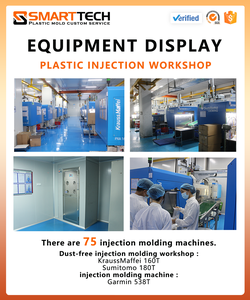 Elektrische ABS-Kondom form Fabrik - Product Image 5