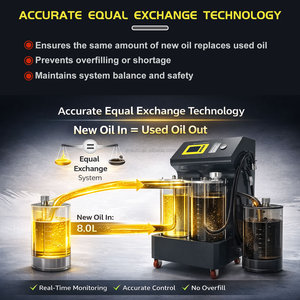 Machine de <span class=keywords><strong>vidange</strong></span> et de remplissage d'huile de transmission <span class=keywords><strong>automatique</strong></span> avec système de circulation et de rinçage précis et équilibré - Product Image 6