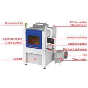 Machine de <span class=keywords><strong>découpe</strong></span> et de séparation au laser picoseconde ultra-rapide pour <span class=keywords><strong>verre</strong></span> de montre, <span class=keywords><strong>verre</strong></span> automobile, miroir carré et <span class=keywords><strong>rond</strong></span>, 30w 60w 80 watts - Product Image 2