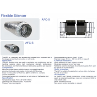 Connecteur de Tuyau Flexible en Aluminium pour Systèmes HVAC et Conduites de Ventilation – Vente Directe Usine
