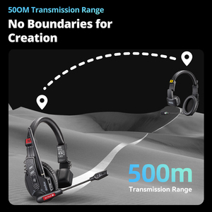 GODOX SkyTalk Air 2.4G Full-Duplex Draadloos Intercomsysteem Lichtgewicht Draagbare Headsets Microfoon Uitgebreide Teamcommunicatie 5 Gebruikers - Product Image 4