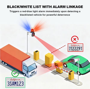 Vente en gros Caméra ANPR 4K avec alimentation PoE sur Ethernet Installation facile pour le suivi des véhicules <span class=keywords><strong>de</strong></span> <span class=keywords><strong>chantier</strong></span> - Product Image 6